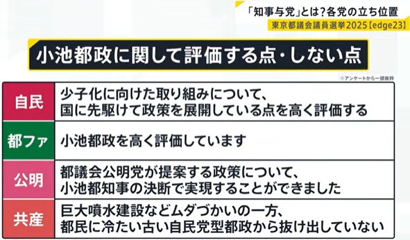 TBS調査_1